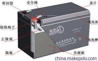 【成都松下蓄电池,LC-R1233日本松下蓄电池,UPS倾情营销价格,】价格,厂家,图片,蓄电池/电瓶,北京锦忆佳业科技-